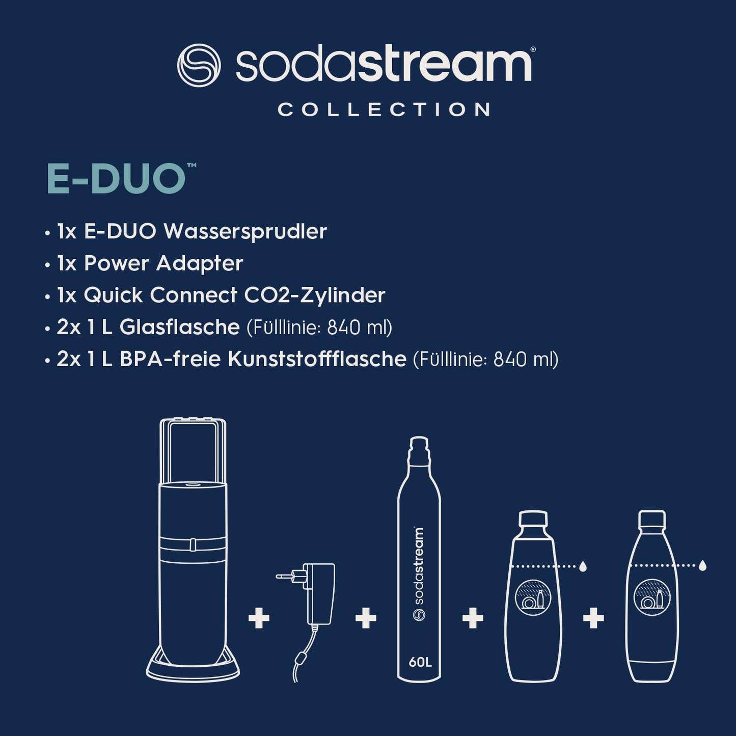 SodaStream E-DUO Wassersprudler mit Quick-Connect: CO2-Zylinder inkl. Zubehör
