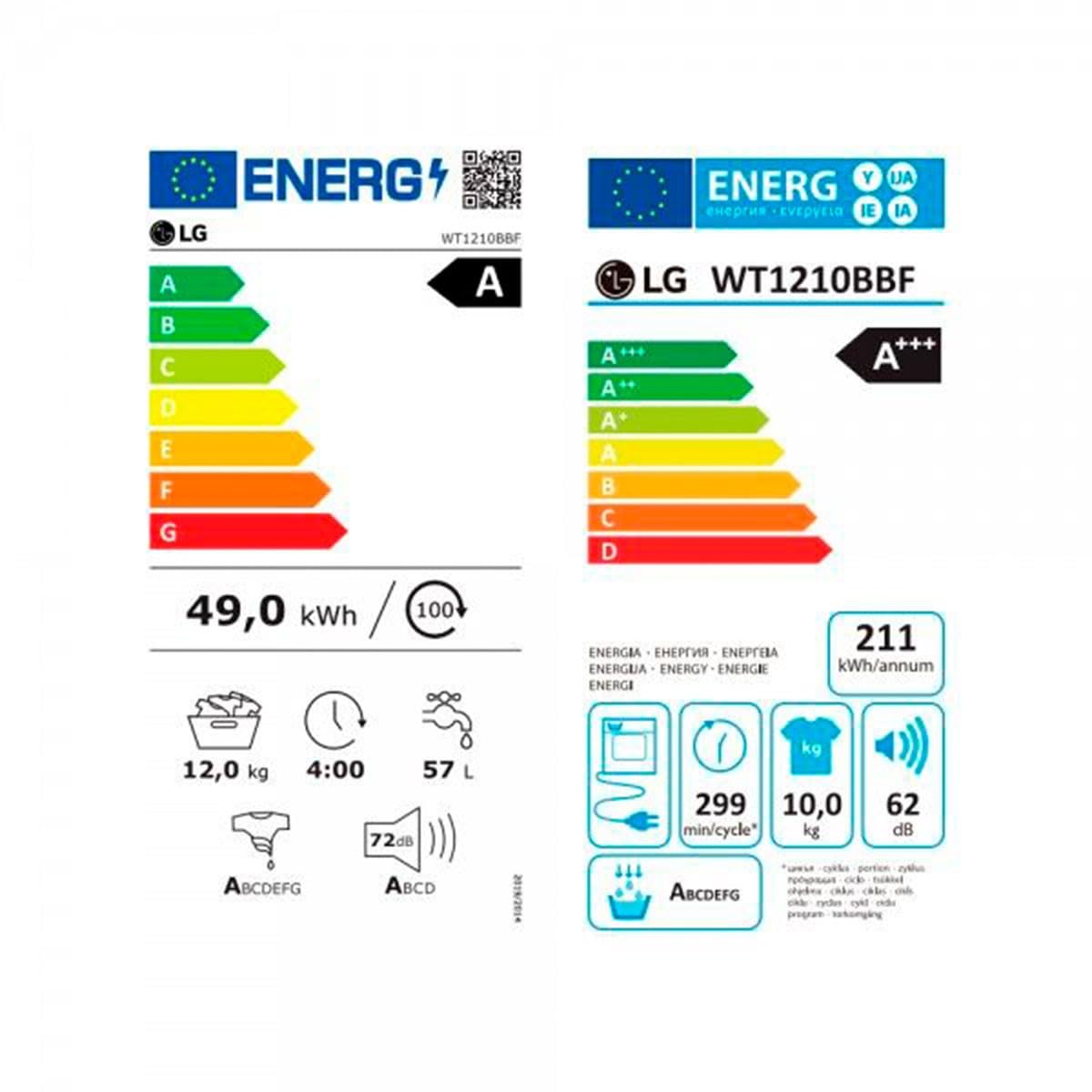 LG (WT1210BBF) Washtower: Washing Machine - 12 kg & Dryer - 10 kg | Single Panel, WiFi, Black