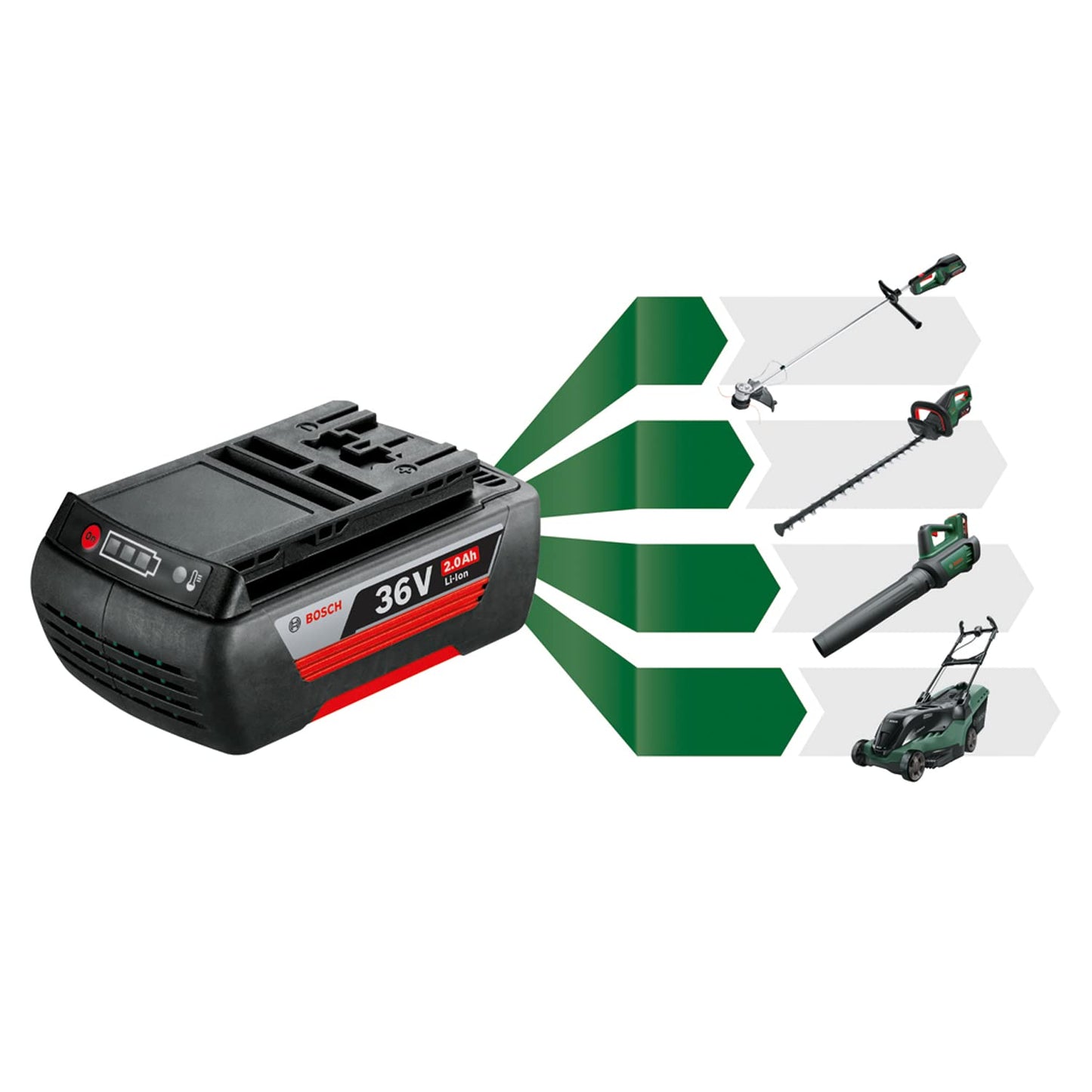 Bosch Starter Set 36V | 1 battery 36V 2.0 Ah, charger AL 36V-20, original packaging