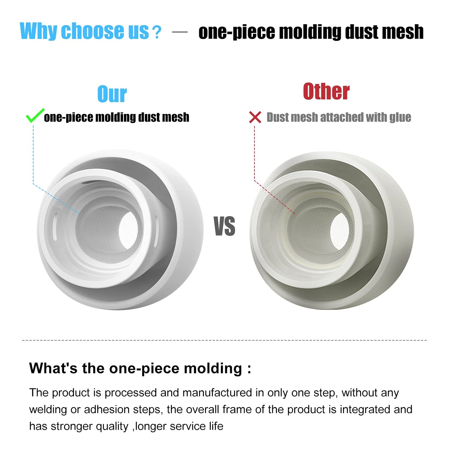 Replacement ear tips for Airpods Pro and AirPods Pro 2 with noise reduction hole
