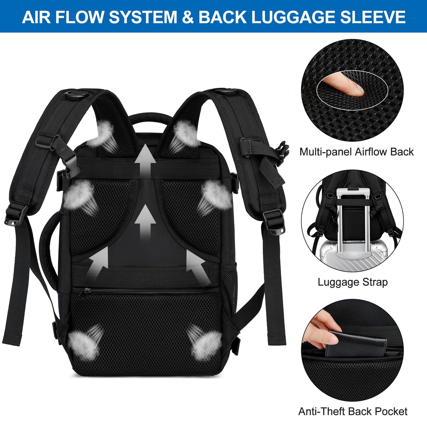Travel backpack hand luggage (40x20x25cm) with USB charging port for travel, camping