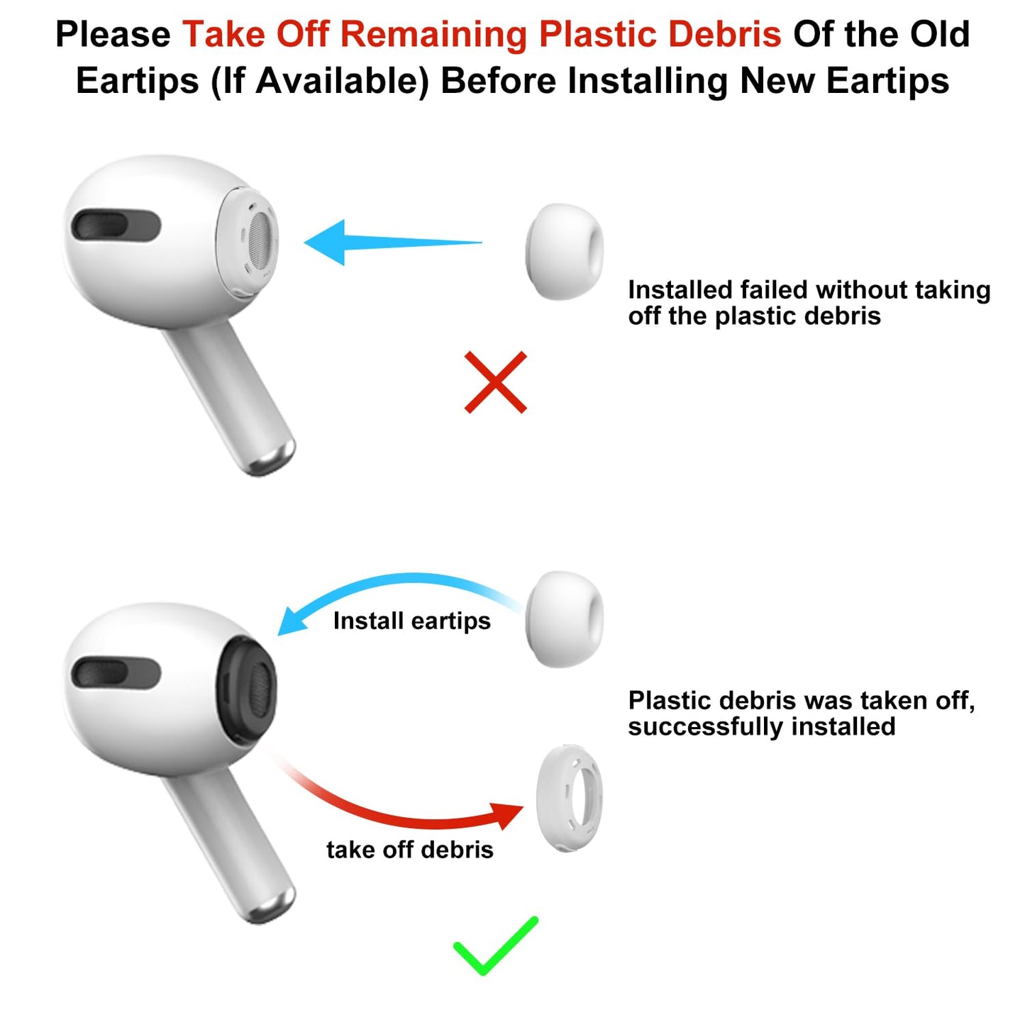 Replacement ear tips for Airpods Pro and AirPods Pro 2 with noise reduction hole