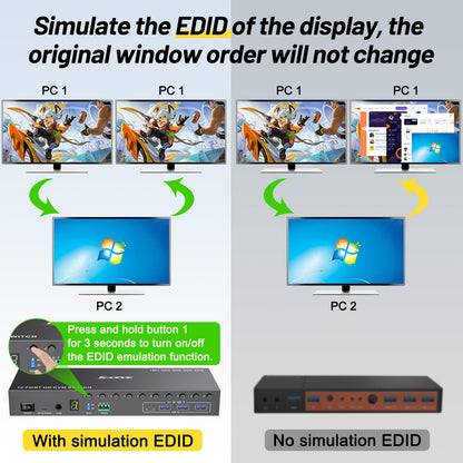 MLEEDA 10-Port HDMI KVM Switch: Professional control for multiple PCs with a single monitor