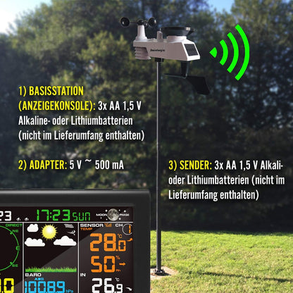 Sainlogic 9-in-1 wireless weather station with outdoor sensor: hygrometer, moon phase