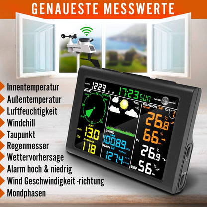Sainlogic 9-in-1 wireless weather station with outdoor sensor: hygrometer, moon phase