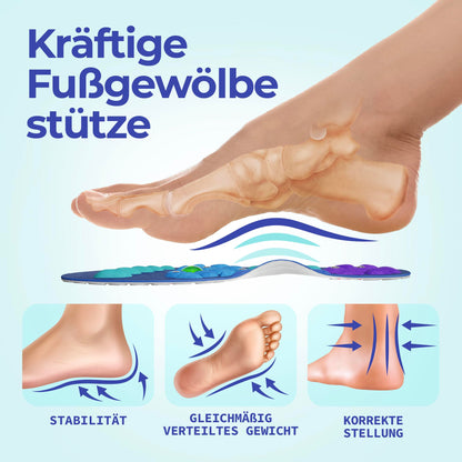 Akusoli magnetic insoles against heel spurs &amp; flat feet: Can be cut to size