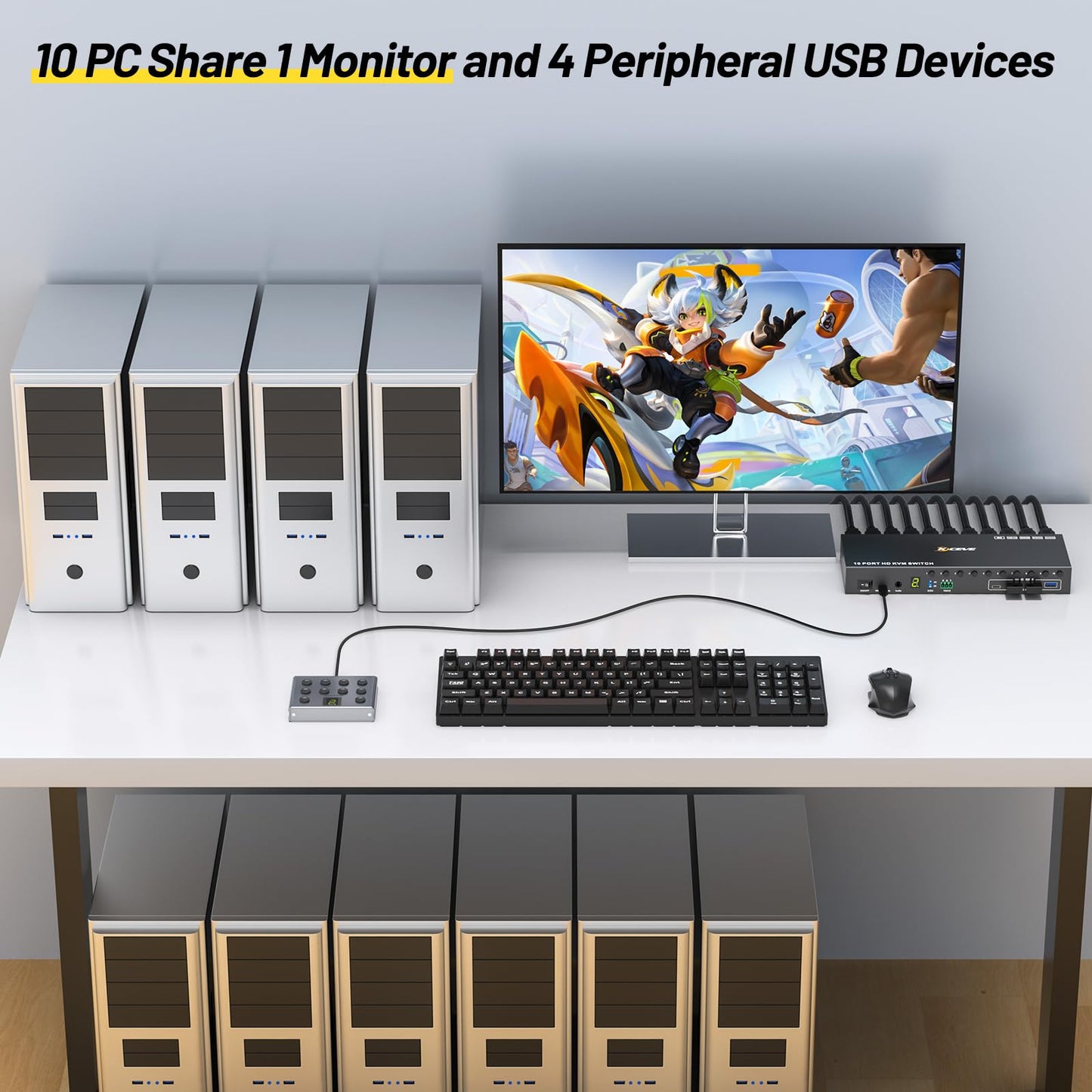 MLEEDA 10-Port HDMI KVM Switch: Professional control for multiple PCs with a single monitor