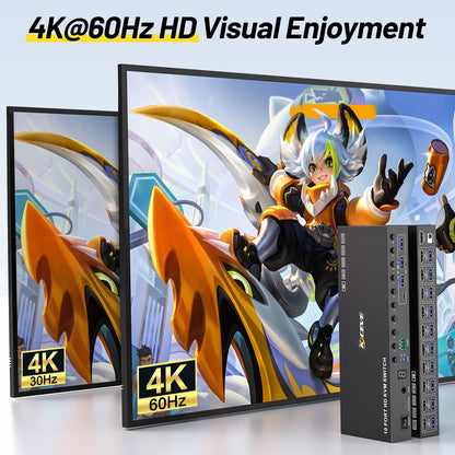 MLEEDA 10-Port HDMI KVM Switch: Professional control for multiple PCs with a single monitor