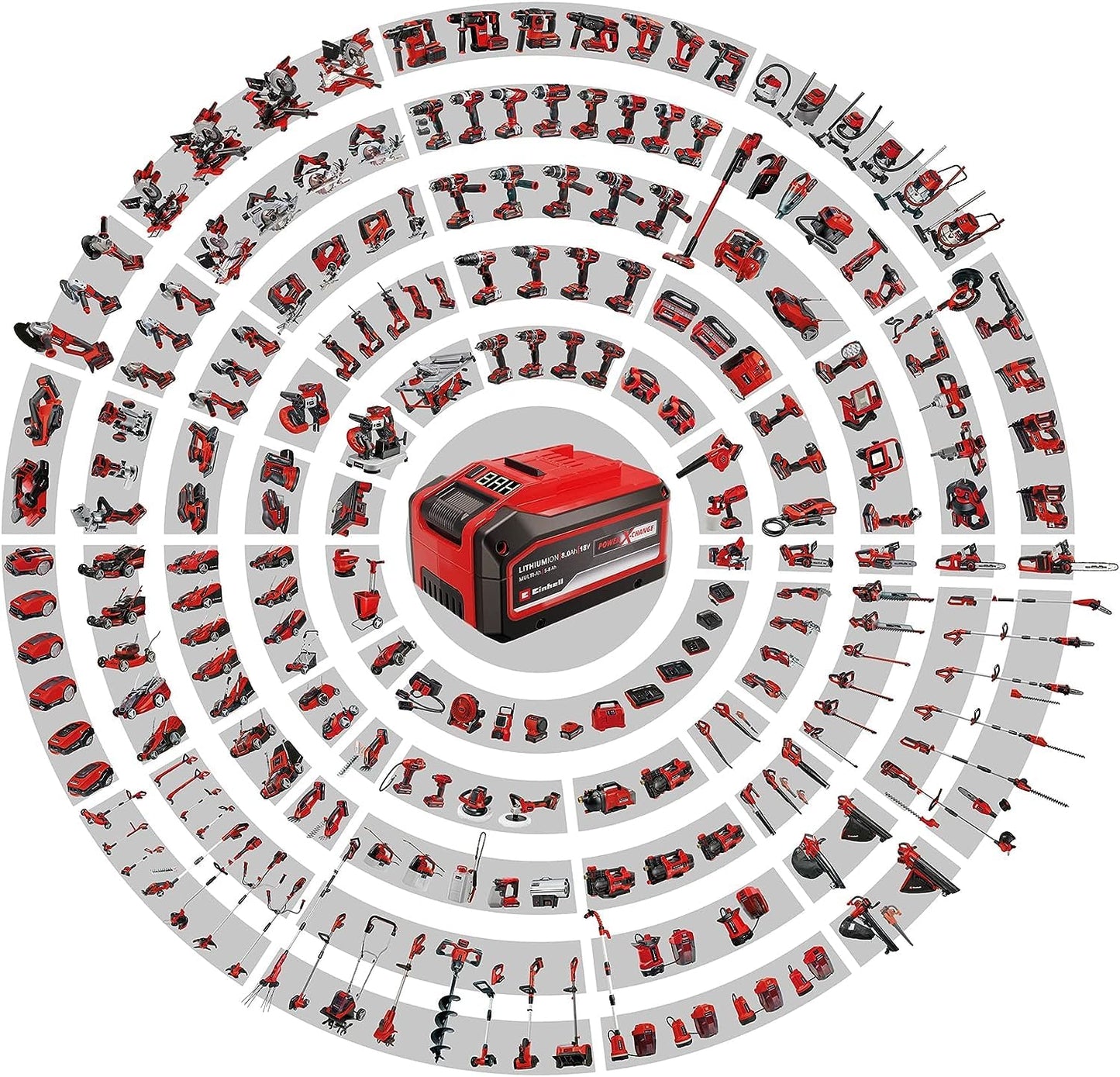Einhell USB-Akku-Adapter (TC-CP 18) Li USB-Solo Power X-Change ohne Akku