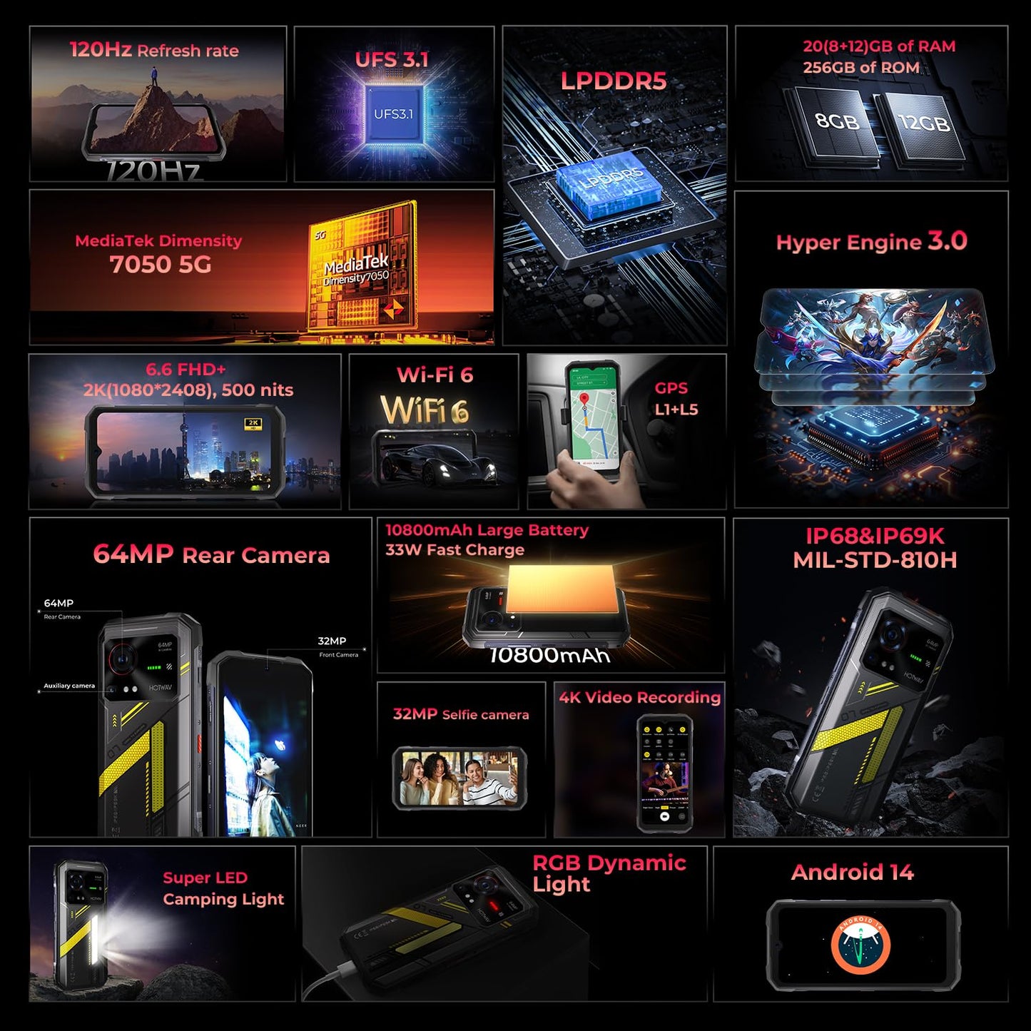 HOTWAV Hyper 7 5G Smartphone (20GB RAM+256GB Speicher): 280LM Campinglicht, 10800mAh